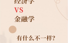 货币对金融的(货币在金融发展中的作用)