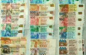 各国货币单位(各国货币单位加s吗)