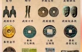 中国的货币叫什么(中国的货币叫什么名字)