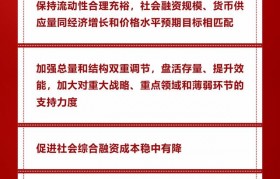 中央银行货币政策(中央银行货币政策的首要目标)
