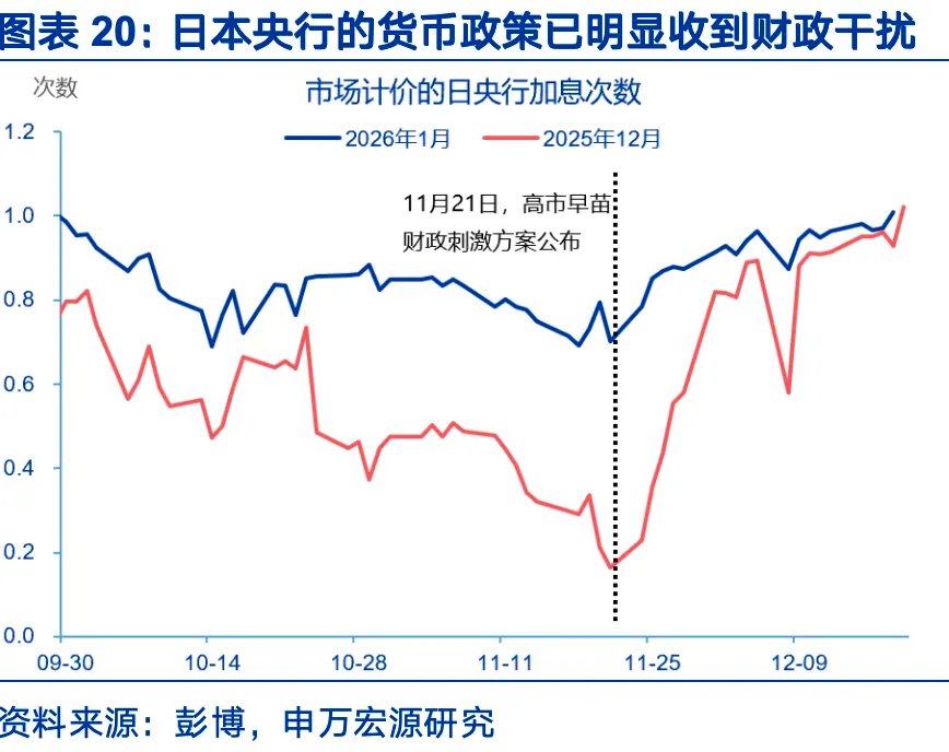 货币政策独立性(货币政策独立性和汇率稳定)