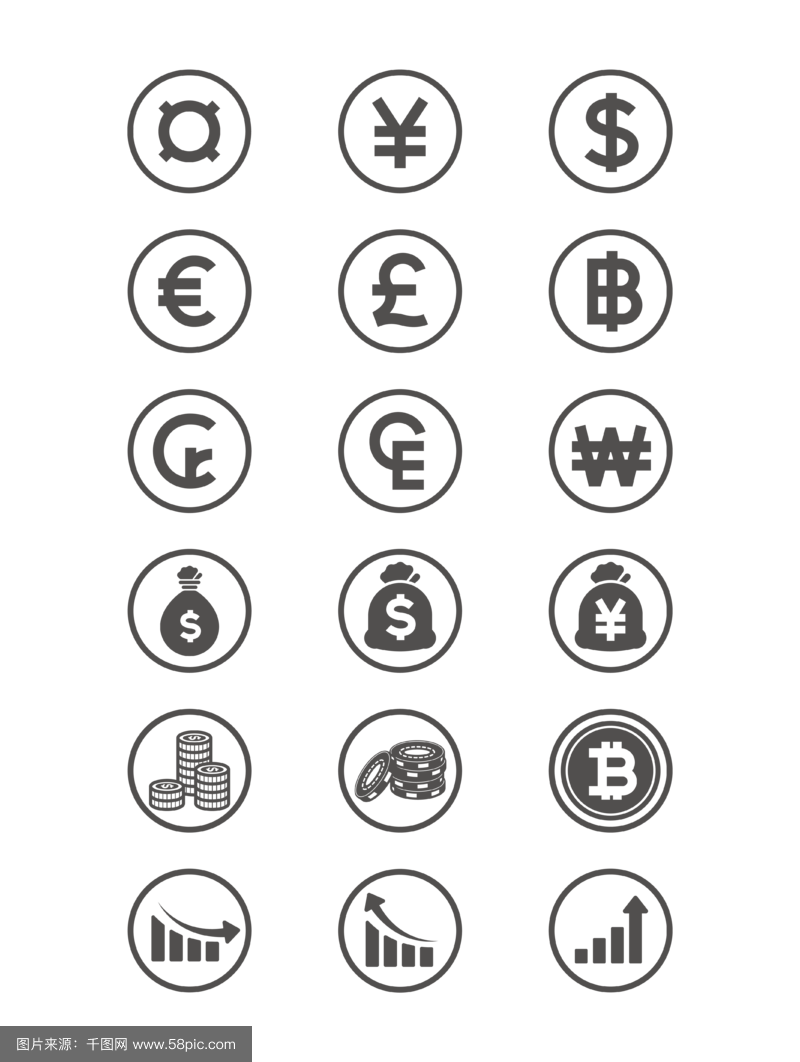 货币简写符号(货币符号怎么读)