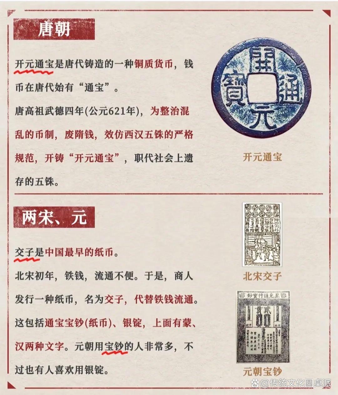 货币的特点是什么(货币的特点是什么和什么)