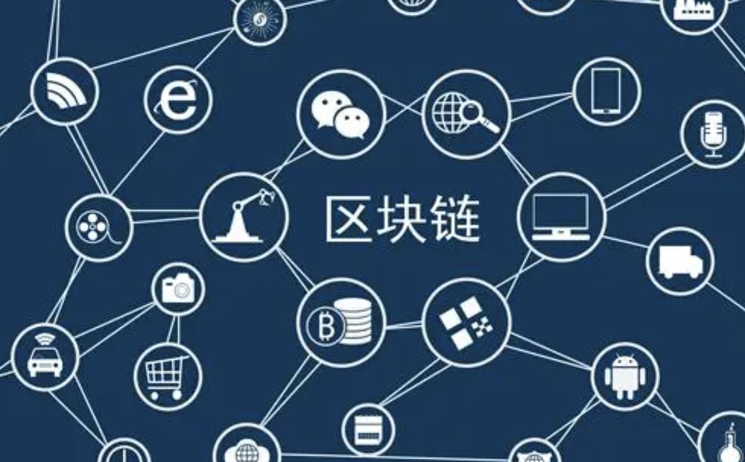 区块链和数字货币(区块链和数字货币的历史)