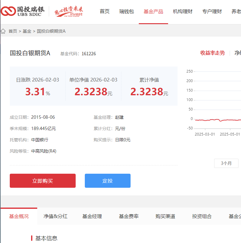 国投瑞银货币a(国投瑞银货币a121011 为啥这么高)