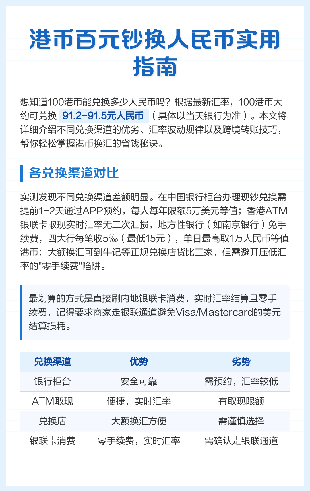 香港货币制度(香港货币制度的基本内容)