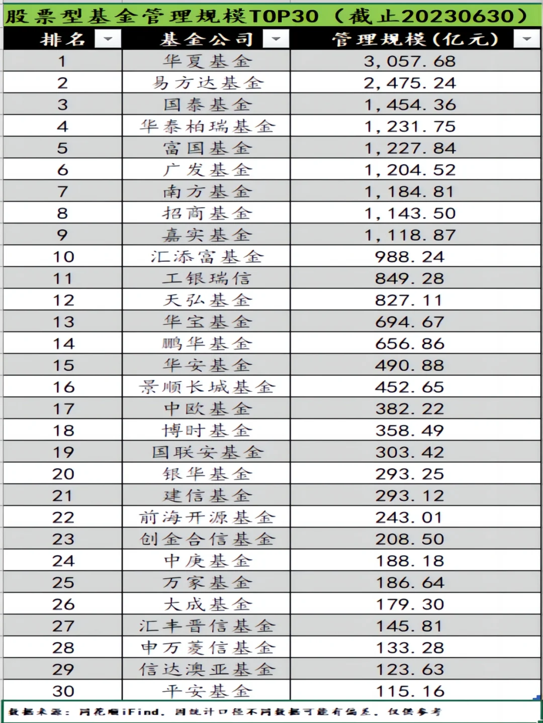 货币基金怎么算收益(货币基金如何计算收益率)